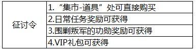 少年三国志资源攻略大全详情介绍